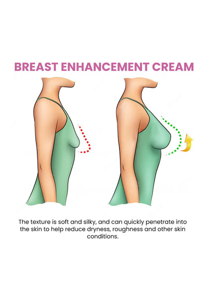 Breast Enhancement cream - Firming & Lifting